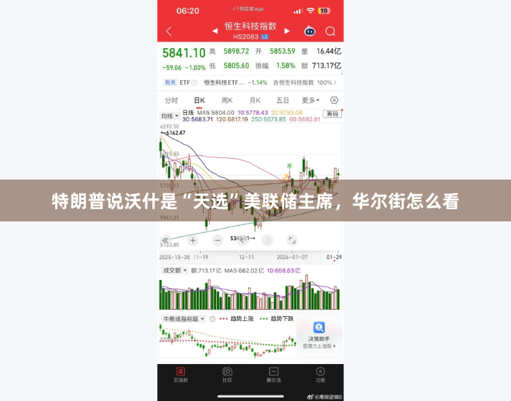 特朗普说沃什是“天选”美联储主席，华尔街怎么看