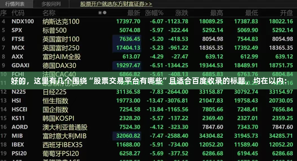 好的，这里有几个围绕“股票交易平台有哪些”且适合百度收录的标题，均在以内：